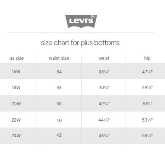 💙HP💙 Levi's High-Rise Rose Overdye Raw Hem Skinny Jeans 16W - Picture 15 of 15